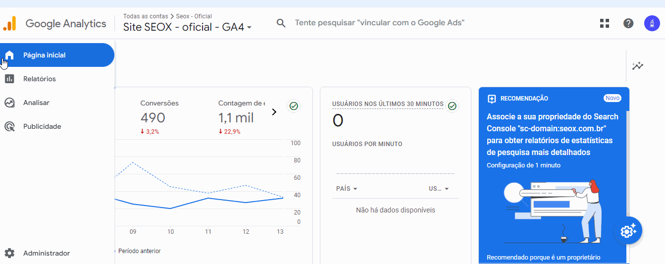 page views ga4