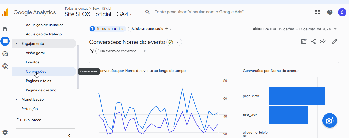 page views ga4